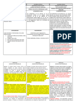 Cuadro Comparativo LINEAMIENTOS DEL CTE (2017,2019,2024)