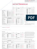 AG & GULF PLATTS 17 April 2024 FULL