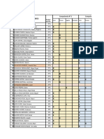 Resultadonde La Prrueba de Diagnostico