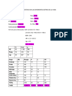 Calculo Dietetico en Las Diferentes Estpas de La Vida