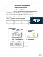 Les Emulsion Pharmaceutique 2021