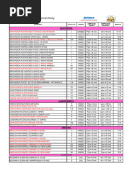 LISTA 2020 Actual