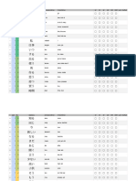 3000 Common JP Words - All