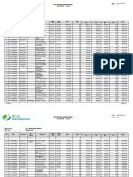 Dutk Pdam Matawai Amahu