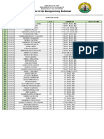 SPB Attendance