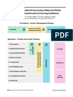 Responsible AI Governance Maturity Model