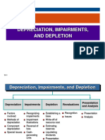 Module 5. Part 2 PPE-1