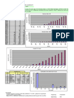 PO Monitoring Sheet Ver 1