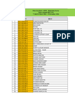 Plantation - PL Parts Atex (01 Maret 2024 - 31 Desember 2024)