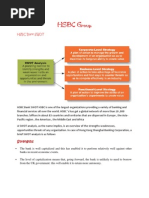 Swot hsb4c