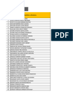 Lista de Postulantes Aptos Al Serums 2024 I A Nivel Nacional