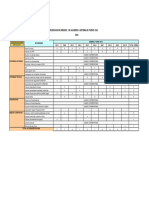 Programa Actividades Diaria en Higiene y Seguridad