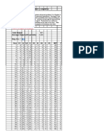 1a6 Ch05 Bottleneck Simulation