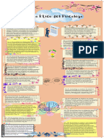 Infografia Código Ético Del Psicólogo