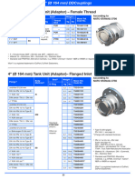 XB02 - DDCouplings Reference