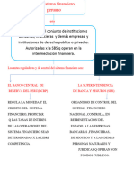 Mapa Conceptual Del Sistema Financiero Peruano