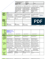 DLL English Q3 wk2