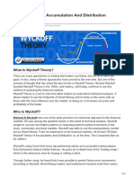 Wyckoff Theory Accumulation and Distribution Schematics