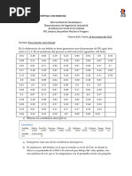 P19 - CO2 Minitab