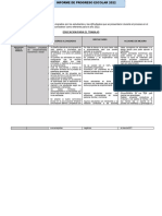 Informe Del Progreso Escolar 2022 en Ept-Industria Del Vestido