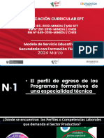 Planificacion Curricular SFT 2024 2 Abril Final