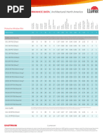 Arch Safety Window Film Specs Na