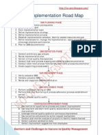 QMS Implementation Road Map