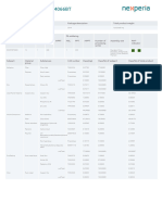 Datasheet HEF4066BT - CHEMICAL - CONTENT