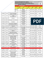 Lista de Vagas de Emprego de 30-09-2019