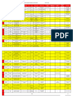 Cdi Doctora Final