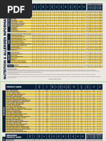 NutritionalFactSheet ChurchsChicken 120121