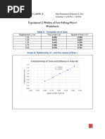 Experiment 2 Worksheet CRUZ