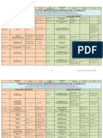 Tableau Des Equivalence Thérapeutique 2023 2026 - Copie