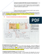 Fiche Révision2GM