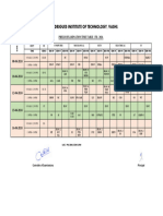 Prelim F