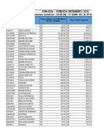 Lista de Preços Perkins - CSM-CDA 30-60dd - Setembro 2016 - 4