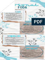 Infografía Matriz Dofa Floral Recortes de Papel Azul