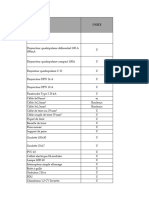 Evaluation IGF 1.2