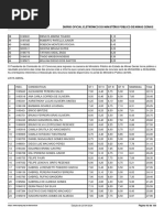 Resultado Provisório Das Provas Orais Do MPMG 2024