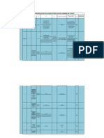 Tableau Fiscalité Pays de L'afrique de L'ouest