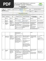 Plan de Aula de Tecnologia