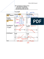 FINA2322 Tutorial 2 Solution