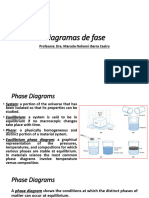 Diagramas de Fase