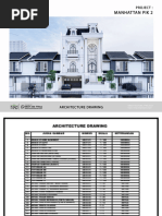 Gambar Perizinan Proyek Rumah Tinggal Manhattan PIK 2