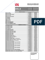 Nissan Pricelist - March - 2021