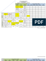 Date Sheet Mid Term Exam Spring 2024 