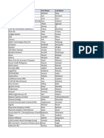 Volt MX Product Roadmap - 16th April Event