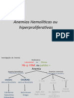 Anemias Hemoliticas