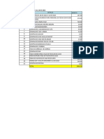 Informe Del 28-04-2023 Al 13-05-2023