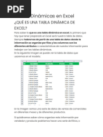 Manual Tablas Dinámicas en Excel